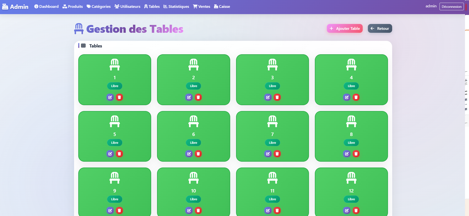 Capture 3 - Gestion de caisse